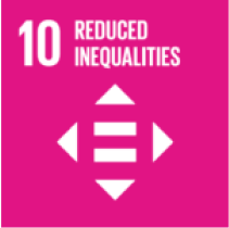 SDG 10 — Reduced inequalities